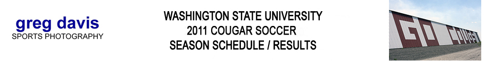 Washington State University Soccer